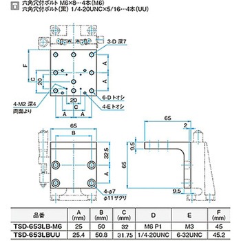 L型ブラケット TSDシリーズ シグマ光機