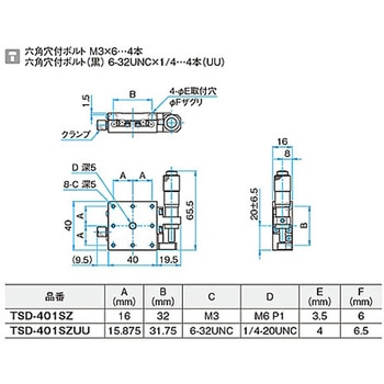 Z軸スチールステージ ステージサイズ25mm TSDシリーズ シグマ光機