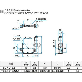 Z軸スチールステージ ステージサイズ25mm TSDシリーズ シグマ光機