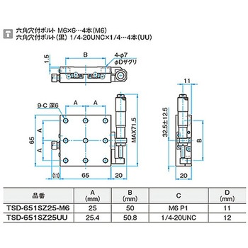 Z軸スチールステージ ステージサイズ25mm TSDシリーズ シグマ光機