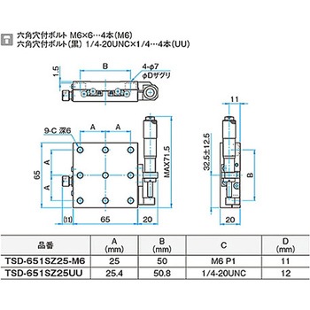 Z軸スチールステージ ステージサイズ25mm TSDシリーズ シグマ光機