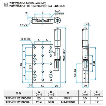 Z軸ロングスチールステージ(垂直面取付) TSDシリーズ シグマ光機