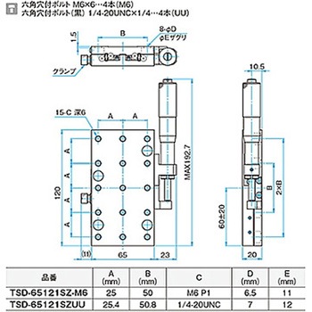 Z軸ロングスチールステージ(垂直面取付) TSDシリーズ シグマ光機