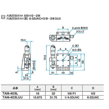 Z軸アルミクロスローラステージ(垂直) ステージサイズ40mm TAMシリーズ シグマ光機