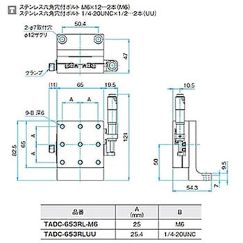 Z軸アルミステージ(垂直) TADC シグマ光機