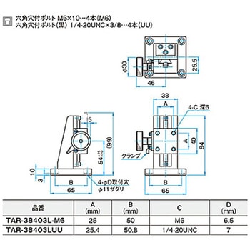Z軸ラックピニオンステージ(垂直)-Zブラケットタイプ- TARシリーズ シグマ光機