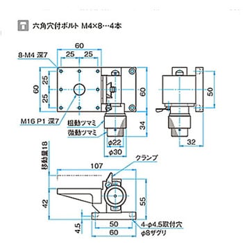 Z軸粗微動フラットラックピニオンステージ TARシリーズ シグマ光機