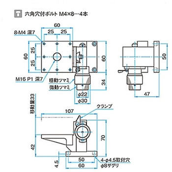 Z軸粗微動フラットラックピニオンステージ TARシリーズ シグマ光機