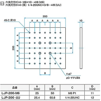 精密ラボジャッキ用トッププレート LJP シグマ光機