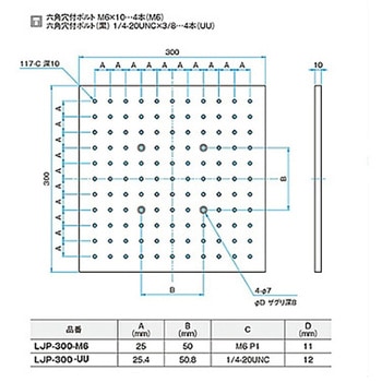 精密ラボジャッキ用トッププレート LJP シグマ光機