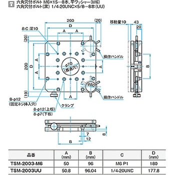 Z軸大型ステージ TSMシリーズ - シグマ光機