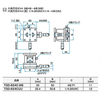 XZ軸フラットスチールステージ ステージサイズ60mm TSD-654シリーズ - シグマ光機