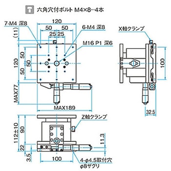 XZ軸フラットスチールステージ ステージサイズ120mm TSD-1204シリーズ - シグマ光機