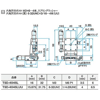 XZ軸スチールステージ(垂直) ステージサイズ40mm TSD-404シリーズ シグマ光機