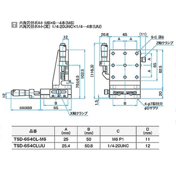 XZ軸スチールステージ(垂直) ステージサイズ65mm TSD-654シリーズ シグマ光機