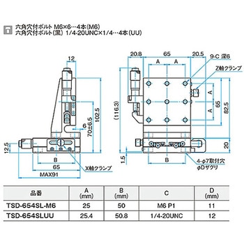 XZ軸スチールステージ(垂直) ステージサイズ65mm TSD-654シリーズ シグマ光機