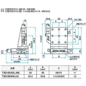 XZ軸スチールステージ(垂直) ステージサイズ65mm TSD-654シリーズ シグマ光機