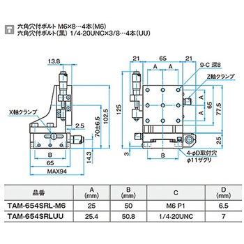 XZ軸アルミクロスローラステージ(垂直) ステージサイズ40mm TAMシリーズ シグマ光機