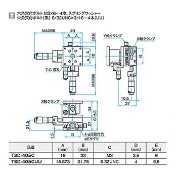 XYZ軸フラットスチールステージ ステージサイズ40mm TSD-405シリーズ シグマ光機