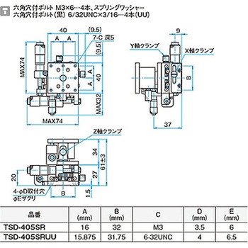 XYZ軸フラットスチールステージ ステージサイズ40mm TSD-405シリーズ シグマ光機