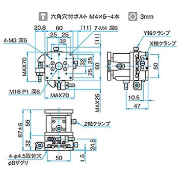 XYZ軸フラットスチールステージ ステージサイズ60mm TSD-605シリーズ シグマ光機