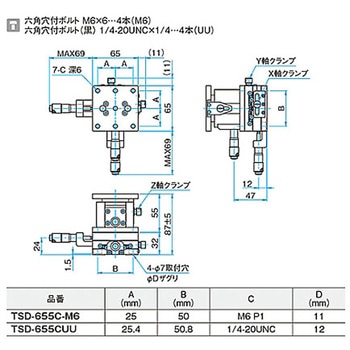 XYZ軸フラットスチールステージ ステージサイズ65mm TSD-655シリーズ シグマ光機