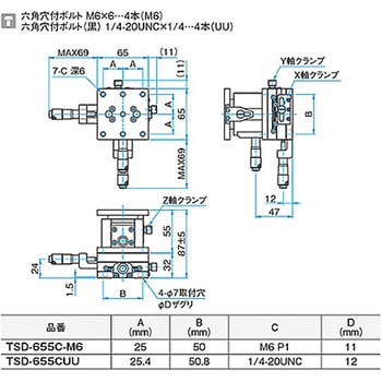 XYZ軸フラットスチールステージ ステージサイズ65mm TSD-655シリーズ シグマ光機