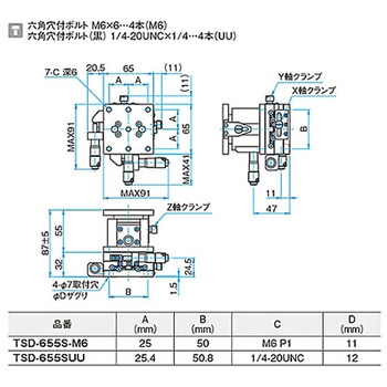 XYZ軸フラットスチールステージ ステージサイズ65mm TSD-655シリーズ シグマ光機