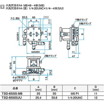 XYZ軸フラットスチールステージ ステージサイズ65mm TSD-655シリーズ シグマ光機