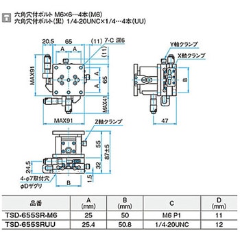 XYZ軸フラットスチールステージ ステージサイズ65mm TSD-655シリーズ シグマ光機