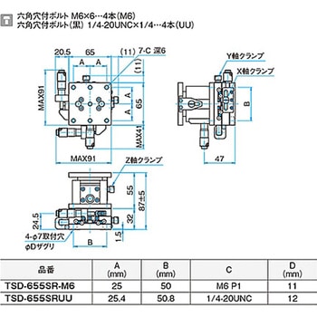 XYZ軸フラットスチールステージ ステージサイズ65mm TSD-655シリーズ シグマ光機