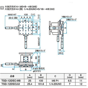 XYZ軸フラットスチールステージ ステージサイズ120mm TSD-1205シリーズ シグマ光機