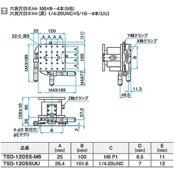 XYZ軸フラットスチールステージ ステージサイズ120mm TSD-1205シリーズ シグマ光機
