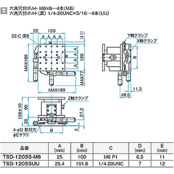 XYZ軸フラットスチールステージ ステージサイズ120mm TSD-1205シリーズ シグマ光機