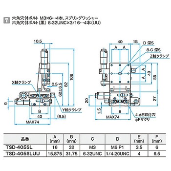 XYZ軸スチールステージ(垂直) ステージサイズ40mm TSD-405シリーズ シグマ光機