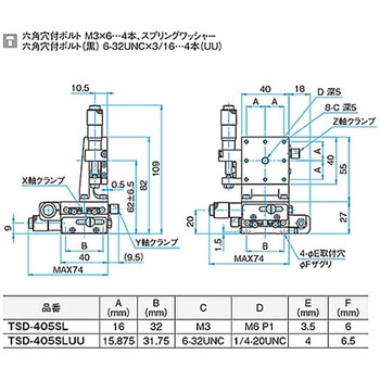 XYZ軸スチールステージ(垂直) ステージサイズ40mm TSD-405シリーズ シグマ光機