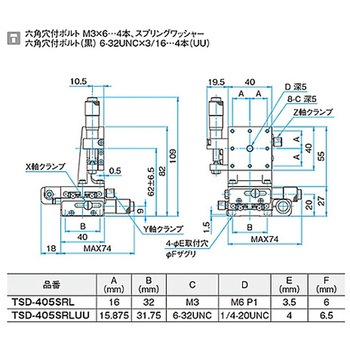 XYZ軸スチールステージ(垂直) ステージサイズ40mm TSD-405シリーズ シグマ光機