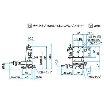 XYZ軸スチールステージ(垂直) ステージサイズ40mm TSD-405シリーズ シグマ光機