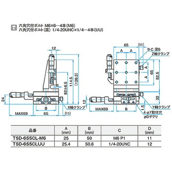 XYZ軸スチールステージ(垂直) ステージサイズ65mm TSD-655シリーズ シグマ光機
