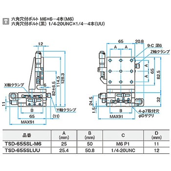 XYZ軸スチールステージ(垂直) ステージサイズ65mm TSD-655シリーズ シグマ光機