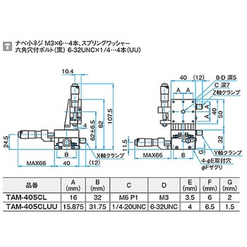 XYZ軸アルミクロスローラステージ(垂直) ステージサイズ40mm TAMシリーズ - シグマ光機