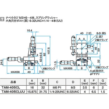 XYZ軸アルミクロスローラステージ(垂直) ステージサイズ40mm TAMシリーズ - シグマ光機