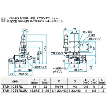 XYZ軸アルミクロスローラステージ(垂直) ステージサイズ40mm TAMシリーズ - シグマ光機