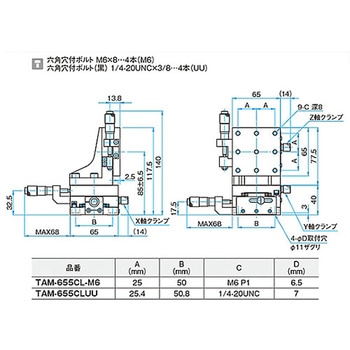 XYZ軸アルミクロスローラステージ(垂直) ステージサイズ40mm TAMシリーズ シグマ光機