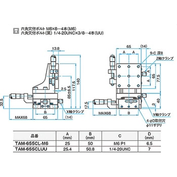 XYZ軸アルミクロスローラステージ(垂直) ステージサイズ40mm TAMシリーズ シグマ光機