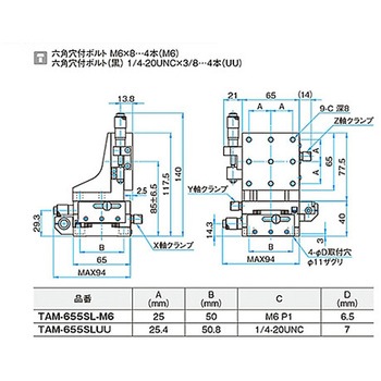 XYZ軸アルミクロスローラステージ(垂直) ステージサイズ40mm TAMシリーズ シグマ光機