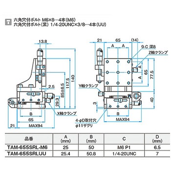 XYZ軸アルミクロスローラステージ(垂直) ステージサイズ40mm TAMシリーズ シグマ光機