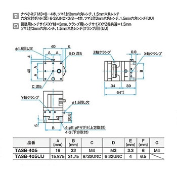 XYZ軸フラットブロックステージ TASB - シグマ光機