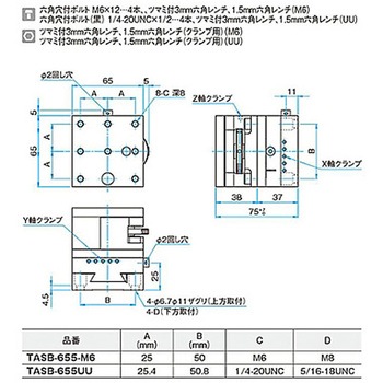 XYZ軸フラットブロックステージ TASB シグマ光機