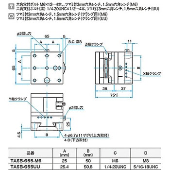 XYZ軸フラットブロックステージ TASB シグマ光機